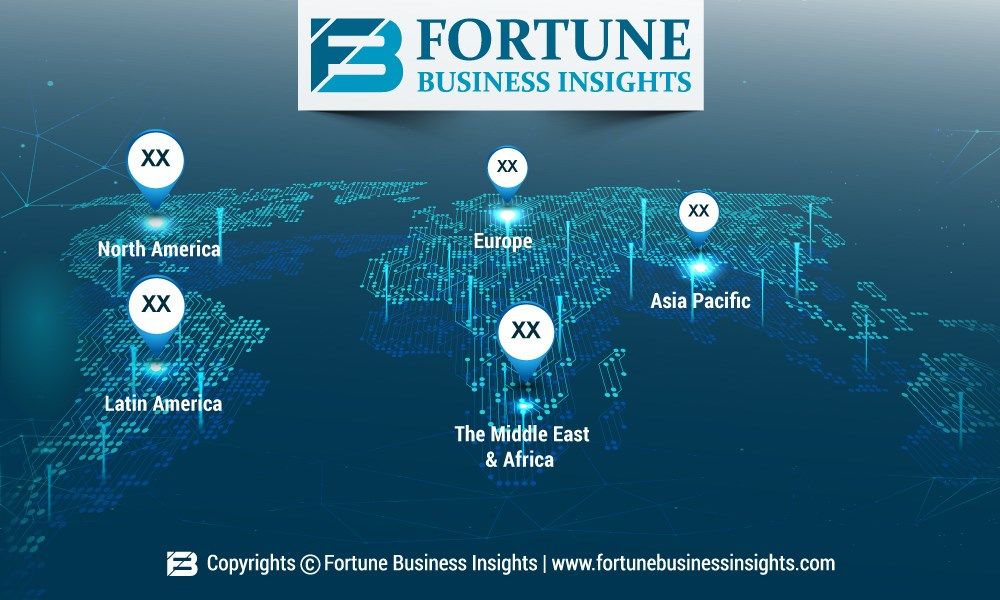 Natural Gas Generators Market To Gain Momentum And Reach Highest