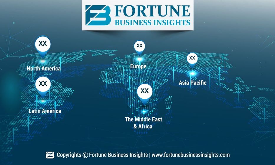 Natural Gas Generators Market To Gain Momentum And Reach Highest