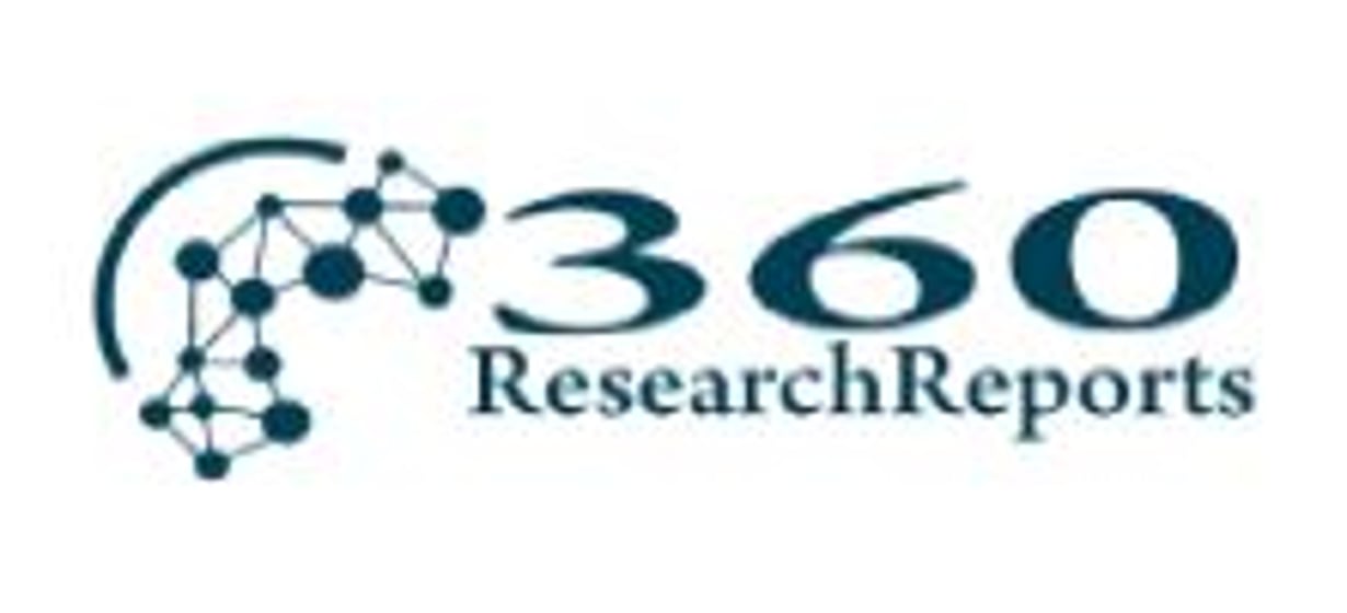Application Specific Integrated Circuit (Asic) Market New Innova - WICZ Application Specific Integrated Circuit (Asic) Market New Innova - WICZ