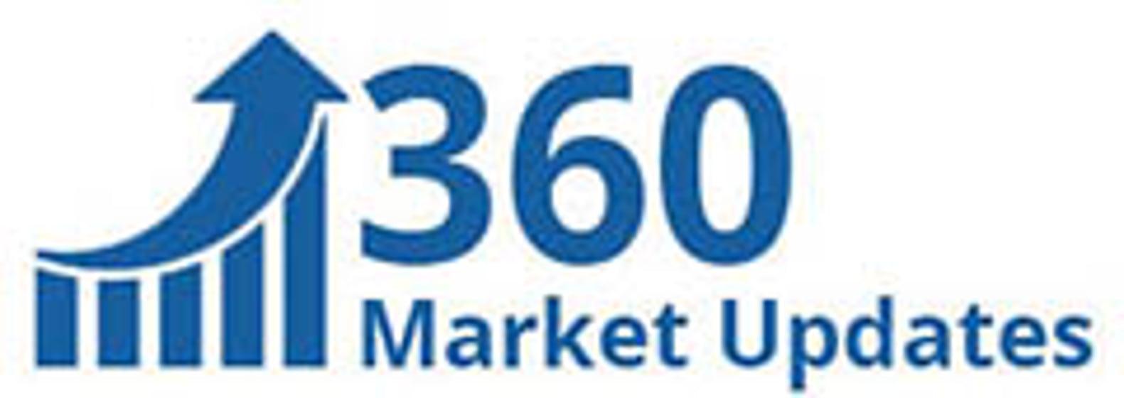 Animal Health Market Segmentation and Analysis by Recent Trends, - WICZ Animal Health Market Segmentation and Analysis by Recent Trends, - WICZ