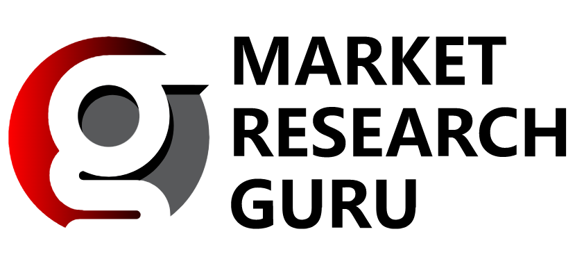 Body Scrub Market: Outlook of Industry and Forecast (2023-2029)