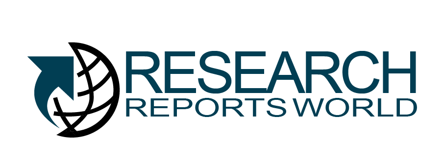 Sports Bras Market Report [2023-2030]  Booming Global Industry - RIVER  COUNTRY - NEWS CHANNEL NEBRASKA